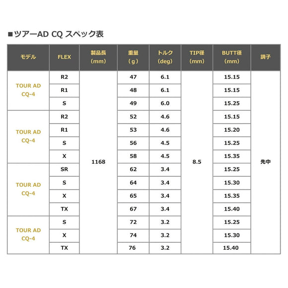 COBRA コブラ OPTM DS-ADAPT DS-ADAPT対応 スリーブ付シャフト グラファイトデザイン TOUR AD CQ ツアーAD CQ