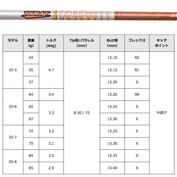 グラファイトデザイン TOUR AD DI ツアーAD DI ドライバー用 単品販売不可 リシャフト工賃別途必要