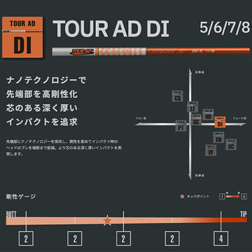 TaylorMade テーラーメイド Qi4D Qi35等 スリーブ付きシャフト グラファイトデザイン TOUR AD DI ツアーAD DI ドライバー用