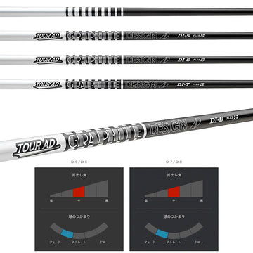 TaylorMade テーラーメイド Qi4D Qi35等 スリーブ付きシャフト グラファイトデザイン ツアー TOUR AD DI BLACK ブラック