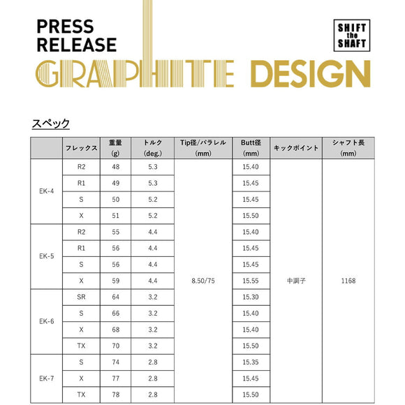 9月4日発売予定 予約中 グラファイトデザイン TOUR AD EK Graphite Design ツアー 2027年モデル ドライバー用 単品販売不可 リシャフト時工賃別途必要