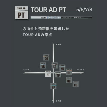 PING ピン G430 G425 G410 スリーブ付きシャフト グラファイトデザイン TOUR AD PT ツアーAD PT ドライバー用