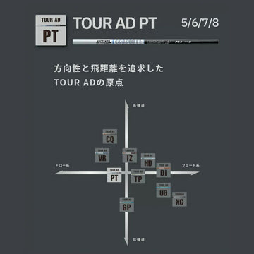 YAMAHA ヤマハ 2024 RMX VD スリーブ付シャフト グラファイトデザイン TOUR AD PT ツアーAD PT ドライバー用