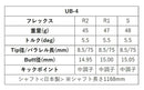 HONMA 本間ゴルフ TW777ドライバー対応 スリーブ付シャフト グラファイトデザイン ツアー TOUR AD UB 4 ドライバー用