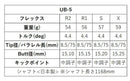 SRIXON スリクソン ゼクシオ14 ZXi対応 スリーブ付シャフト グラファイトデザイン ツアー TOUR AD UB 5 ドライバー用