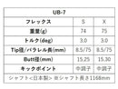 COBRA コブラ OPTM DS-ADAPT DS-ADAPT対応 スリーブ付シャフト グラファイトデザイン ツアー TOUR AD UB 7 ドライバー用