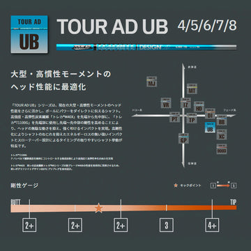 YAMAHA ヤマハ 2024 RMX VD スリーブ付シャフト グラファイトデザイン ツアー TOUR AD UB 8 ドライバー用