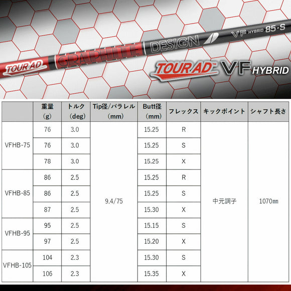グラファイトデザイン ツアー TOUR AD VF HYBRID ユーティリティ ハイブリッド  リシャフト工賃別途必要 単体購入不可