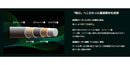 Taylormade テーラーメイド Qi4D Qi35等 FW スリーブ付きシャフト GRAVITY グラビティー WACCINE compo GR561 FW フェアウェイウッド用シャフト