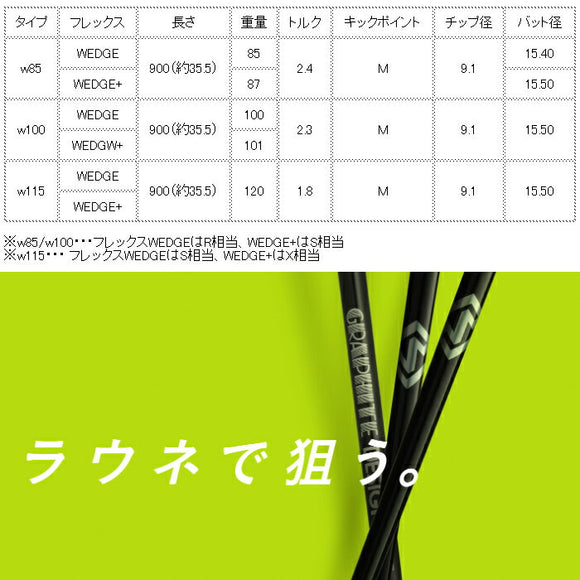 グラファイトデザイン RAUNE WEDGE ラウネ ウェッジ 単体販売不可 リシャフト工賃別途必要