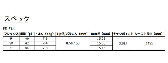MIZUNO ミズノ JPX ONE対応 スリーブ付きシャフト グラファイトデザイン 秩父 弐 セカンド ドライバー