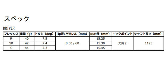 YONEX ヨネックス EZONE GT スリーブ付シャフト グラファイトデザイン 秩父 弐 セカンド ドライバー