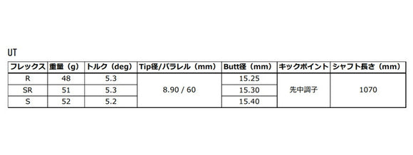 グラファイトデザイン 秩父 弐 セカンド UT 用 リシャフト工賃別途必要