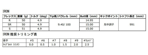 グラファイトデザイン 秩父 弐 セカンド Iron 用 リシャフト工賃別途必要
