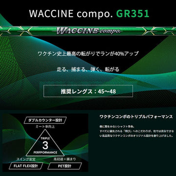 YAMAHA ヤマハ 2024 RMX VD スリーブ付シャフト GRAVITY グラビティー WACCINE compo ワクチンコンポ GR351 DR ドライバー用