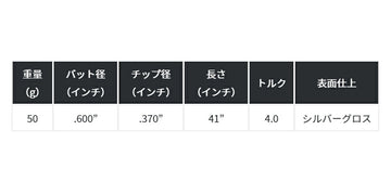 FST KBS TOUR TGI50 GRAPHITE I アイアン  シルバーグロス