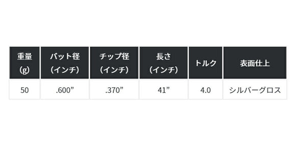 FST KBS TOUR TGI50 GRAPHITE I アイアン  シルバーグロス