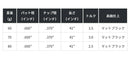 FST KBS TOUR TGI GRAPHITE I アイアン マットブラック