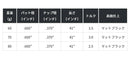 FST KBS TOUR TGI GRAPHITE I アイアン マットブラック