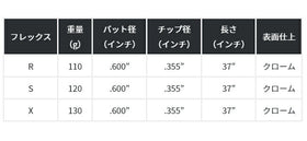 FST KBS WEDGE専用
