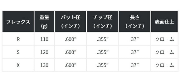 FST KBS WEDGE専用