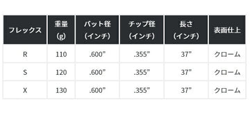 FST KBS WEDGE専用