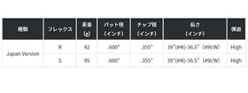 FST KBS MAX80 Japan Version 日本限定