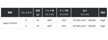FST KBS MAX80 Japan Version 日本限定