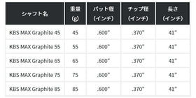 日本仕様 FST KBS MAX グラファイト MAX GRAPHITE