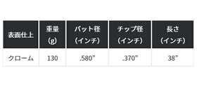 KBS ワンステップ パターシャフト クロム ONE STEP PUTTER CHROME