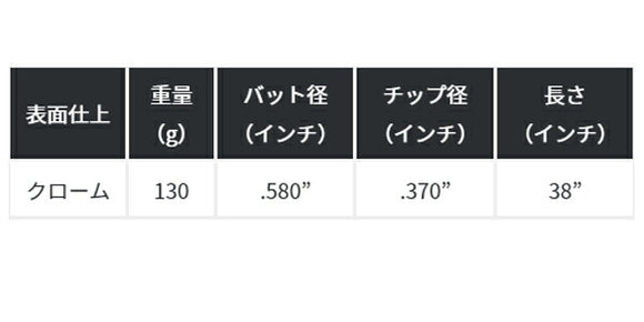 KBS ワンステップ パターシャフト クロム ONE STEP PUTTER CHROME
