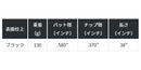 KBS ワンステップ パターシャフト ブラック ONE STEP PUTTER BLACK