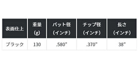 KBS ワンステップ パターシャフト ブラック ONE STEP PUTTER BLACK