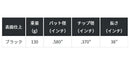 KBS ワンステップ パターシャフト ブラック ONE STEP PUTTER BLACK
