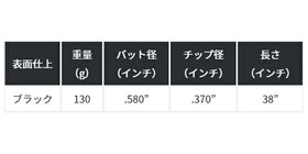 KBS ワンステップ パターシャフト ブラック ONE STEP PUTTER BLACK