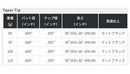 KBS TGI アイアン用カーボンシャフト テーパー
