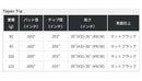 KBS TGI アイアン用カーボンシャフト テーパー