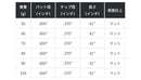 KBS  PGI  アイアン用カーボンシャフト パラレル