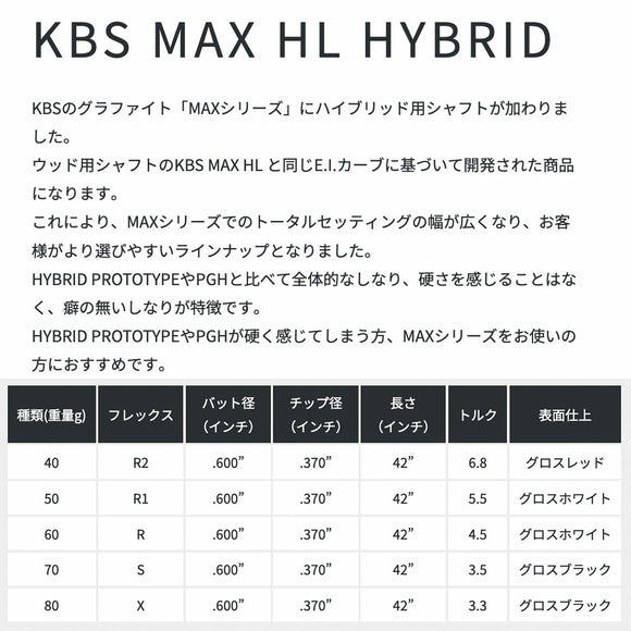 KBS MAX HL HYBRID ケービーエス マックス HL ハイブリッド 日本仕様