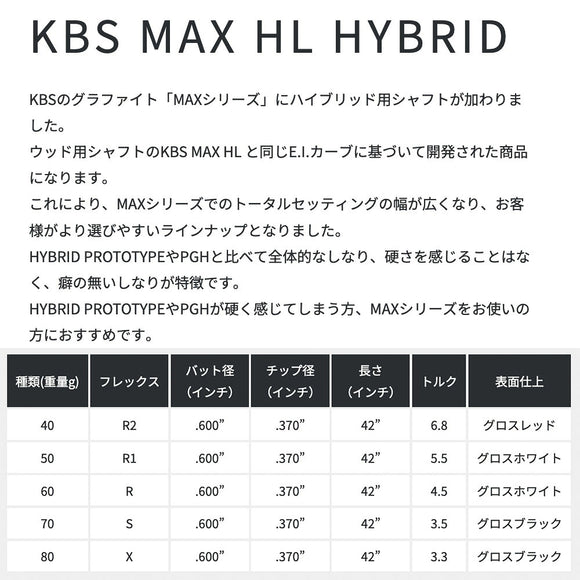 KBS MAX HL HYBRID ケービーエス マックス HL ハイブリッド 日本仕様