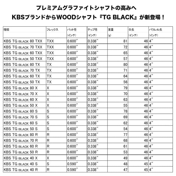 KBS TG BLACK ツアーグラファイト ブラック ウッド用シャフト WOOD SHAFT 低弾道 低スピン 高初速 高安定性 プレミアムモデル