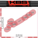 KBS TOUR BK-PVD ゴルフスチールシャフト ブラックPVD仕上げ 中弾道 高エネルギー伝達設計 単品販売 リシャフト時工賃別途必要