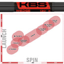 KBS WEDGE BK-PVD スチールシャフト ブラックPVD仕上げ 高精度ウェッジ用