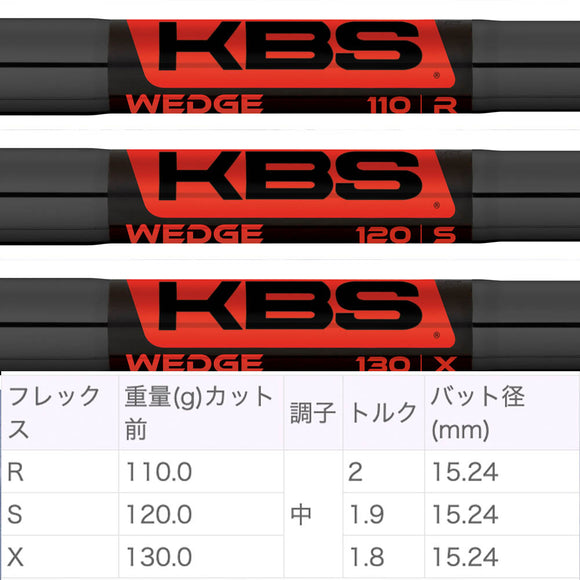 KBS WEDGE BK-PVD スチールシャフト ブラックPVD仕上げ 高精度ウェッジ用