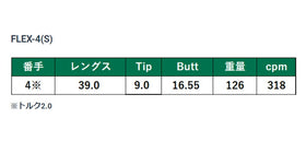 LAGOLF Lシリーズ 120 アイアン #4 別売り Flex/S  単品販売不可 リシャフト時別途工賃必要