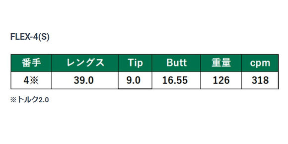 LAGOLF Lシリーズ 120 アイアン #4 別売り Flex/S  単品販売不可 リシャフト時別途工賃必要