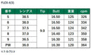 LAGOLF  L-シリーズ 120 アイアン #5-P 6本セット フレックス/S  単品販売不可 リシャフト時別途工賃必要