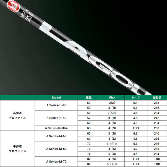 LAGOLF GOLF Aシリーズ A-SERIES ウッド用シャフト LAゴルフ ハイ・ミッド・ロータイプ展開 単品販売不可 リシャフト時別途工賃必要
