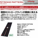 LPSwing STROKE PATTERN ストロークパターン 3枚セット パター練習マット 吉田直樹監修 室内練習 軌道矯正 インサイド軌道対応 ゴルフ練習器具