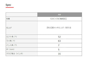 Masda golf マスダゴルフ M425 ストレート銅メッキ #AW ロフト角52° ヘッド単品販売